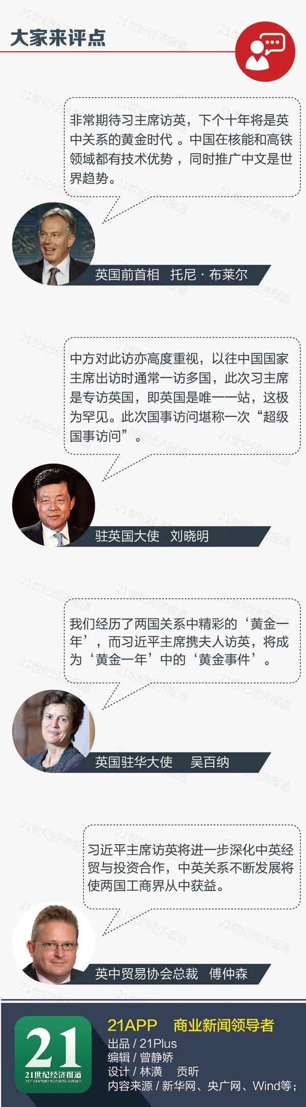 習(xí)大大訪英：這七大領(lǐng)域的合作和你有關(guān)！