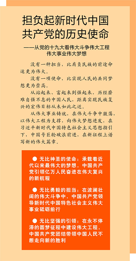 擔(dān)負(fù)起新時(shí)代中國(guó)共產(chǎn)黨的歷史使命——從黨的十九大看偉大斗爭(zhēng)偉大工程偉大事業(yè)偉大夢(mèng)想