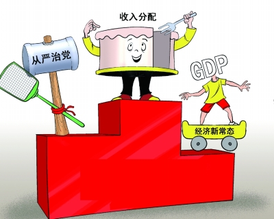 2015兩會“對焦點”——老百姓眼中的改革關(guān)鍵詞