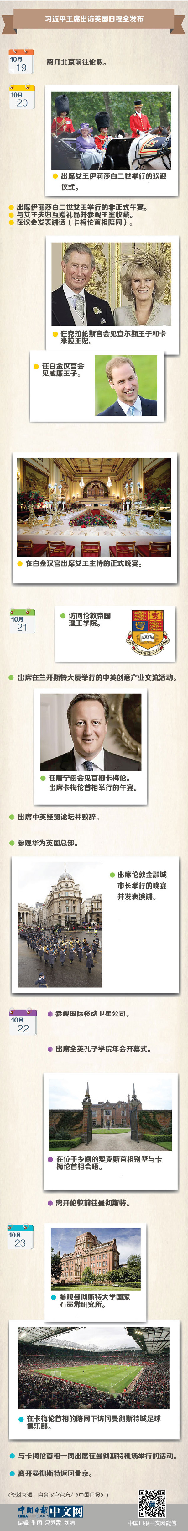 一張圖:習(xí)近平主席訪(fǎng)英日程全知道