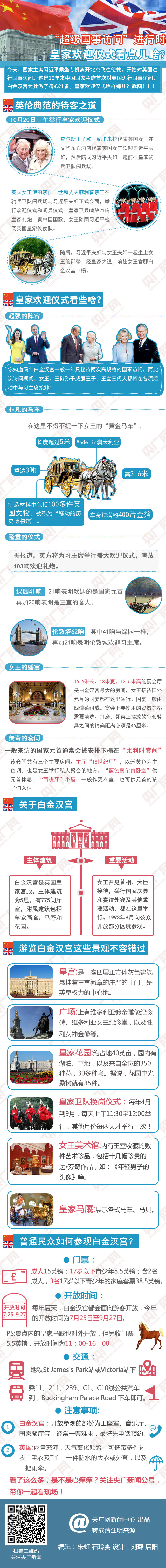 “超級國事訪問”進(jìn)行時(shí) 皇家歡迎儀式看點(diǎn)兒啥？