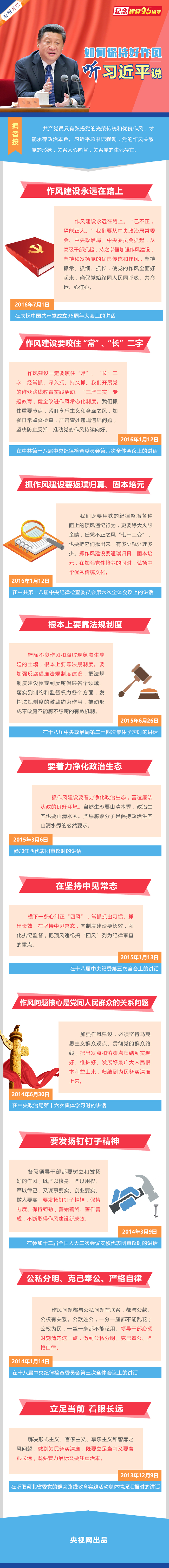 如何保持好作風(fēng)，聽習(xí)近平說