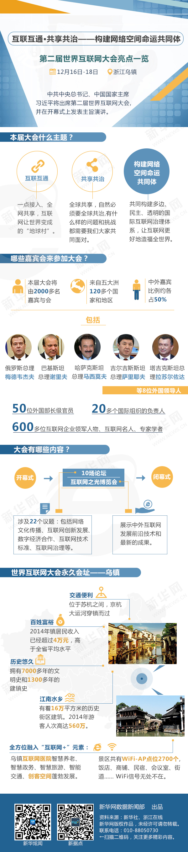 回顧第二屆世界互聯(lián)網大會亮點一覽