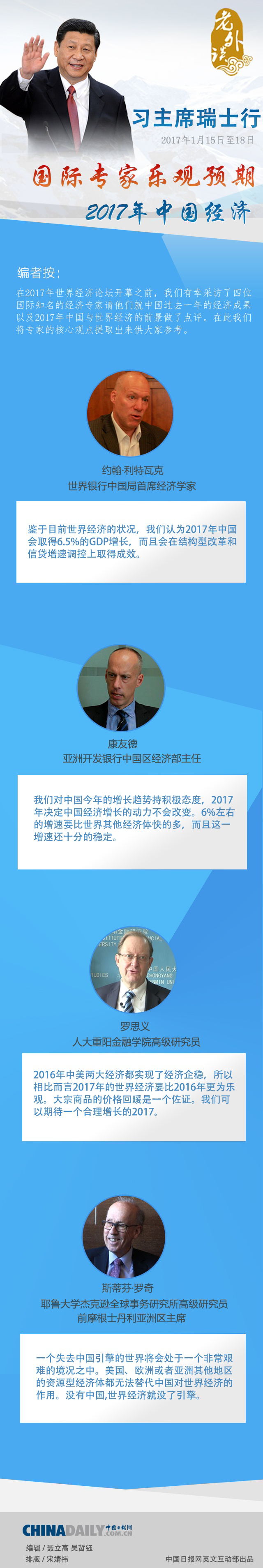 【老外談】國際知名專家樂觀預(yù)期2017年中國經(jīng)濟(jì)