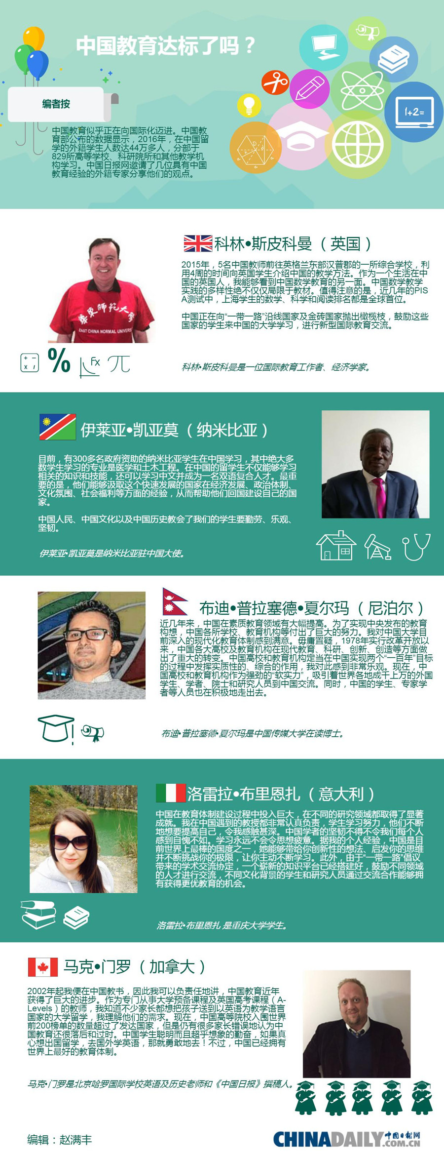 【老外談】中國教育達標(biāo)了嗎？