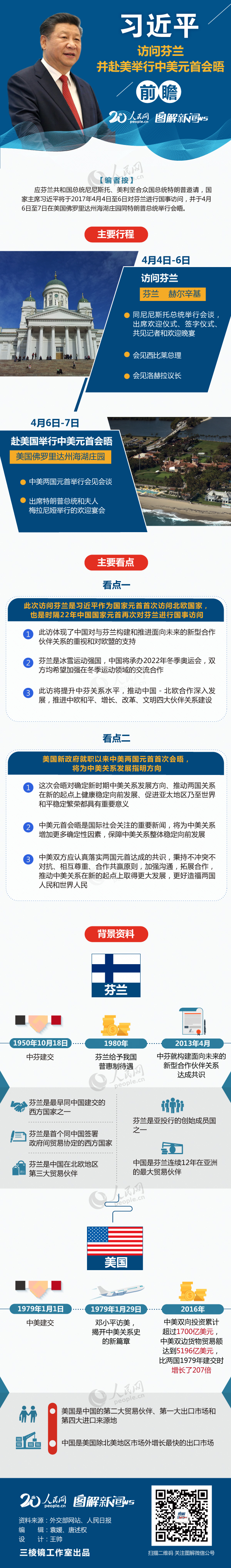 圖解：習(xí)近平訪問芬蘭并赴美舉行中美元首會晤前瞻