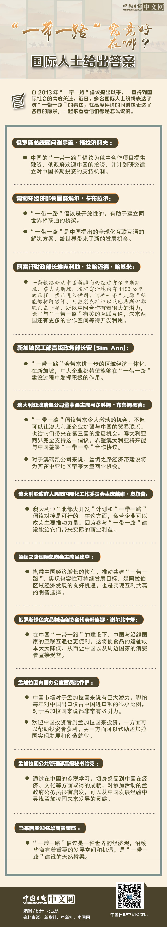 “一帶一路”究竟好在哪？國際人士給出答案