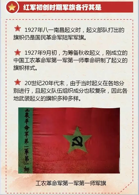 圖解｜收藏！一圖帶你回顧我軍軍旗簡史
