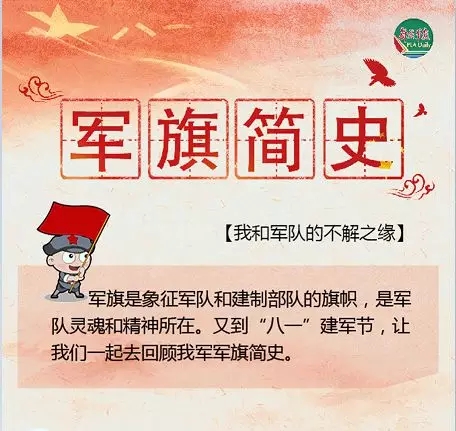 圖解｜收藏！一圖帶你回顧我軍軍旗簡史