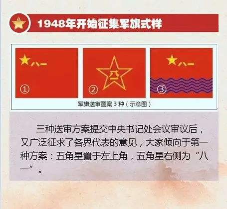 圖解｜收藏！一圖帶你回顧我軍軍旗簡史