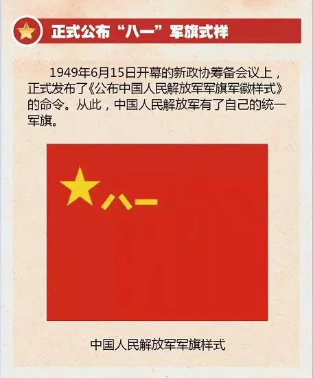 圖解｜收藏！一圖帶你回顧我軍軍旗簡史