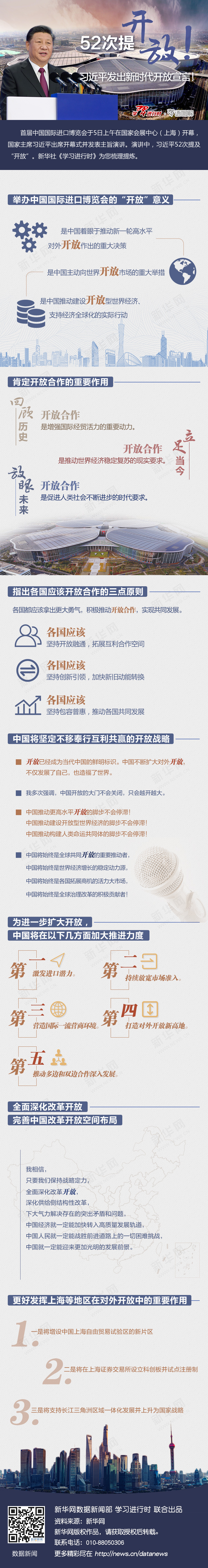 52次提開(kāi)放！習(xí)近平發(fā)出新時(shí)代開(kāi)放宣言！