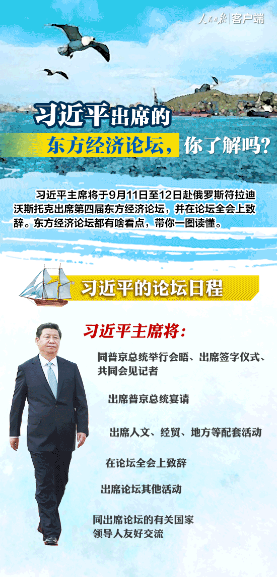 習(xí)近平即將出席的東方經(jīng)濟論壇，你了解嗎？一圖看懂