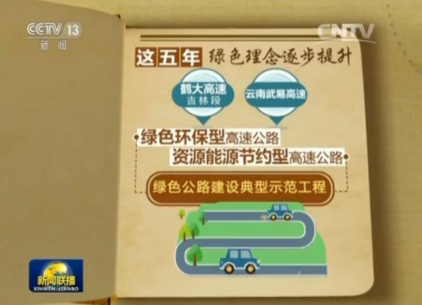 【砥礪奮進的五年·重大工程】中國高速公路：新理念 新飛躍