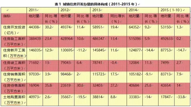 《?；ㄔL談》倪鵬飛：農(nóng)民工購(gòu)房市民化 “中國(guó)夢(mèng)”廈的封頂工程