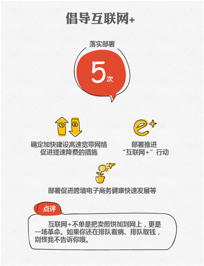 2015國務(wù)院十大紅包砸到你了嗎？