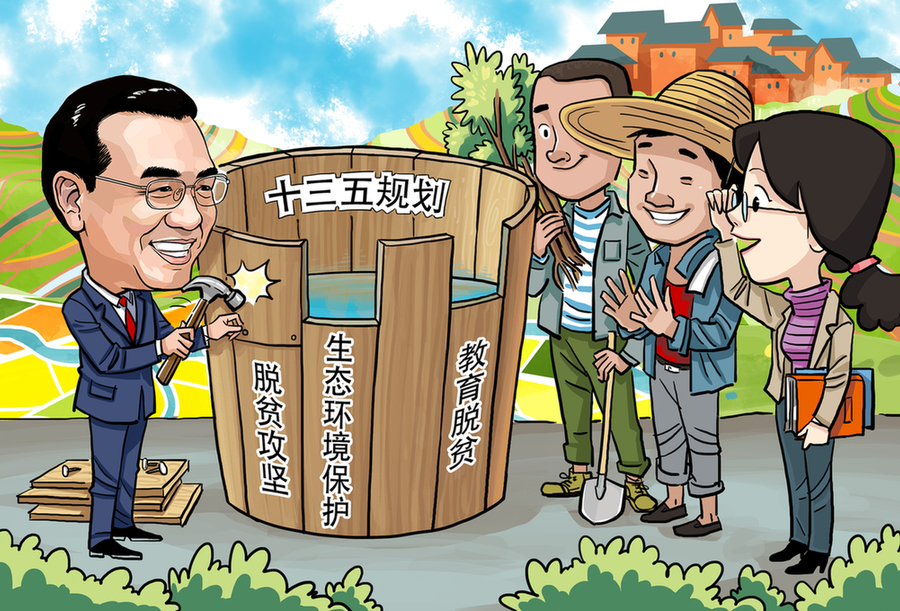 “十三五”專項(xiàng)規(guī)劃那么多，總理為何首選這三個(gè)上常務(wù)會(huì)？