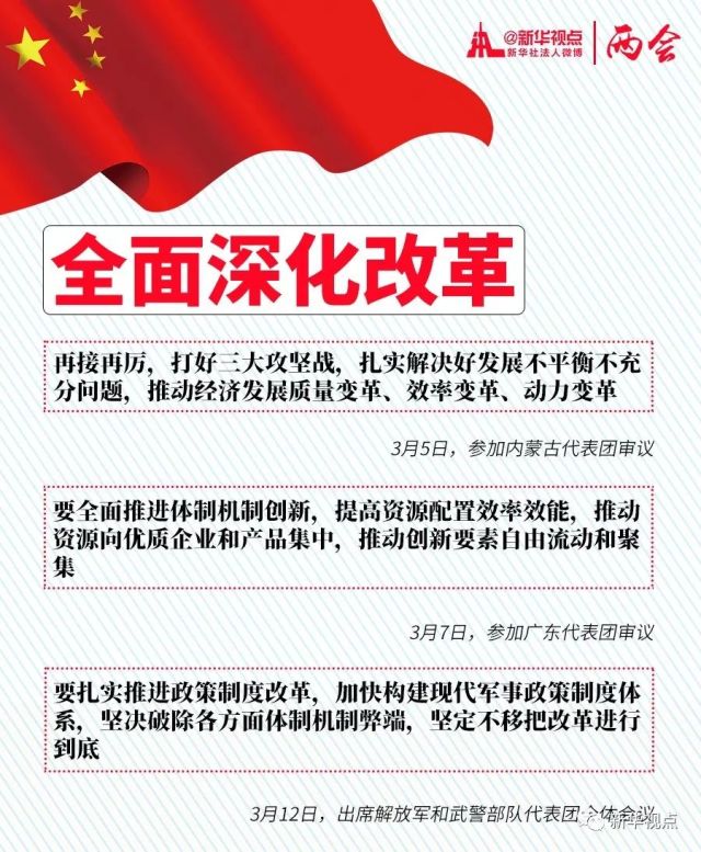 六次參加團組審議討論，習(xí)近平強調(diào)了哪些關(guān)鍵詞？