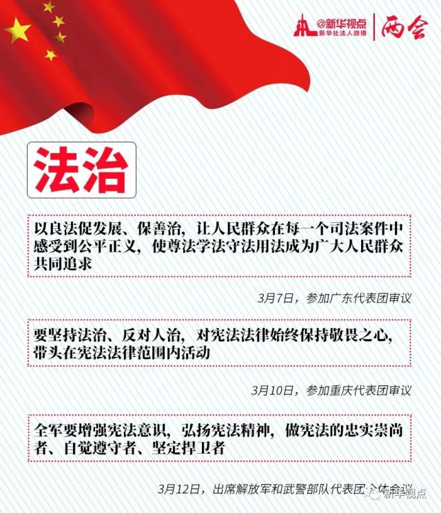 六次參加團組審議討論，習(xí)近平強調(diào)了哪些關(guān)鍵詞？