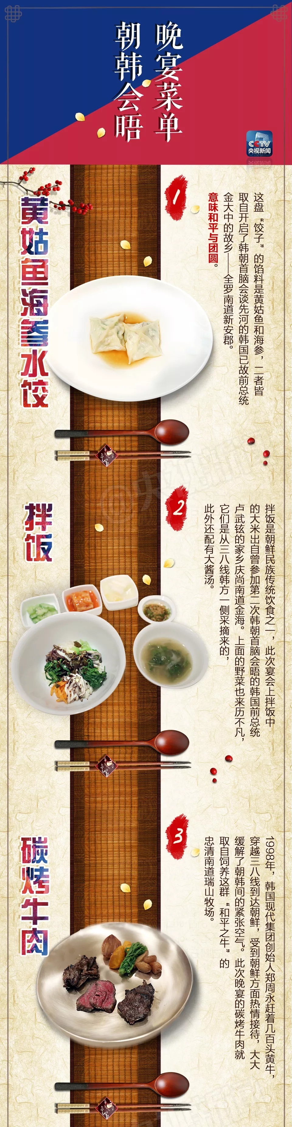 雙語(yǔ)新聞：歷史時(shí)刻！金正恩跨過(guò)“三八線”與文在寅握手，還帶上了冷面！
