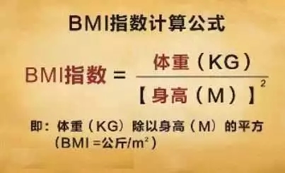 你是真胖還是假胖？4個(gè)超簡(jiǎn)單的方法，看看你是不是真的要減肥