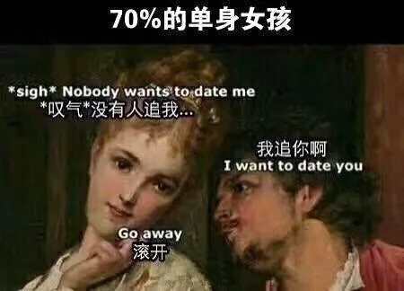 看完王子婚禮又相信愛情了！可是你連自己想找個(gè)什么樣的人還不知道吧……