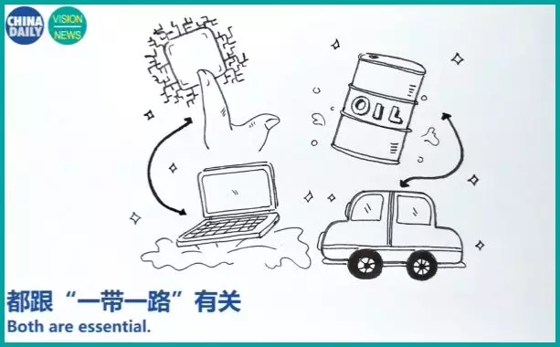 哪怕你宅家里，“一帶一路”照樣幫到你！丨圖圖是道