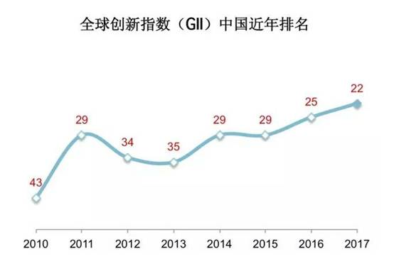 中央廣播電視總臺(tái)央廣網(wǎng)副總編輯伍剛：創(chuàng)新——構(gòu)建人類網(wǎng)絡(luò)空間命運(yùn)共同體的第一引擎