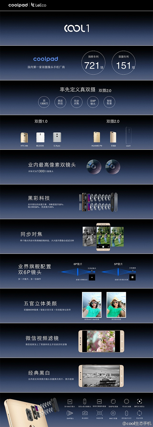 雙攝手機cool1 dual發(fā)布，預(yù)約量短時過百萬