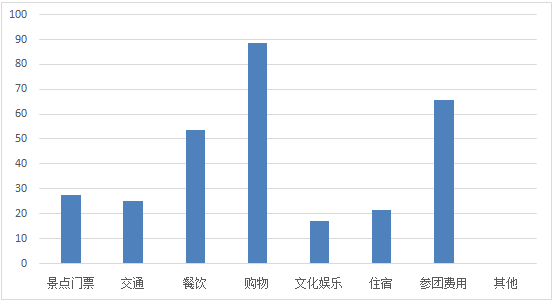 《中國出境旅游發(fā)展年度報(bào)告2018》在京發(fā)布