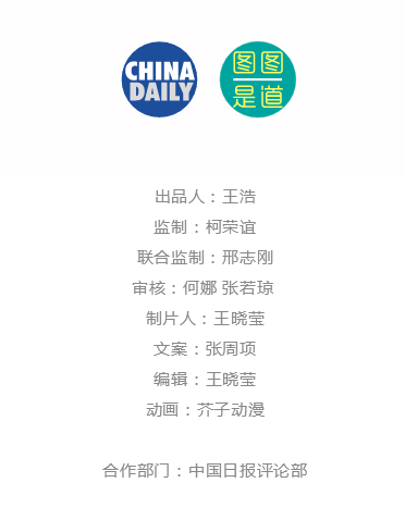“一帶一路”，跟你有什么關系？丨圖圖是道