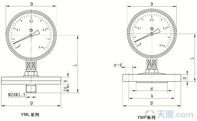 天康隔膜耐振壓力表 天康隔膜耐振壓力表